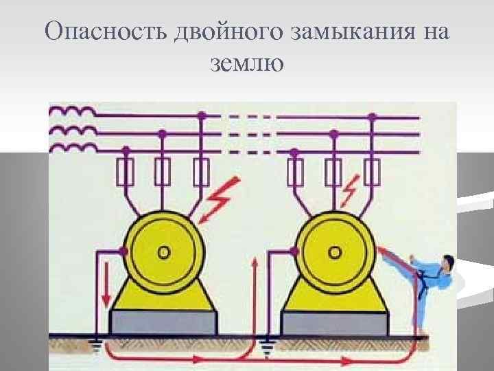 Опасность двойного замыкания на землю 