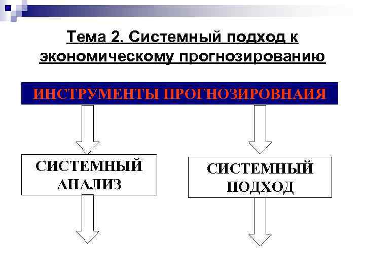 Тема 2. Системный подход к экономическому прогнозированию ИНСТРУМЕНТЫ ПРОГНОЗИРОВНАИЯ СИСТЕМНЫЙ АНАЛИЗ СИСТЕМНЫЙ ПОДХОД 
