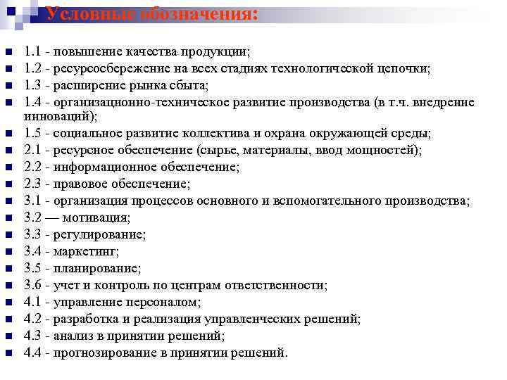  Условные обозначения: n n n n n 1. 1 повышение качества продукции; 1.