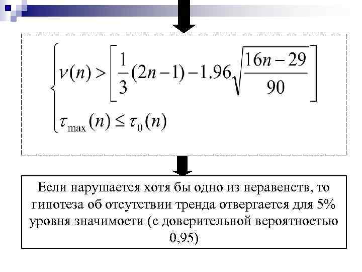 Если нарушается хотя бы одно из неравенств, то гипотеза об отсутствии тренда отвергается для