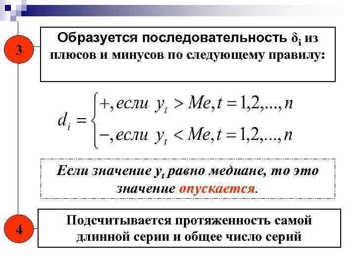 3 Образуется последовательность δi из плюсов и минусов по следующему правилу: Если значение yt