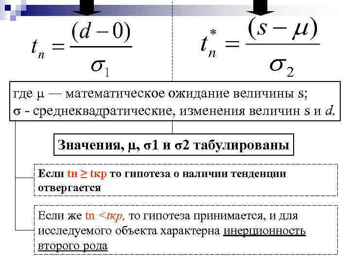 где µ — математическое ожидание величины s; σ - среднеквадратические, изменения величин s и