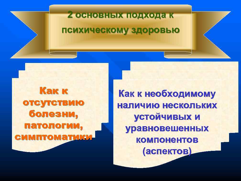 2 основных подхода к психическому здоровью Как к отсутствию болезни, патологии, симптоматики Как к