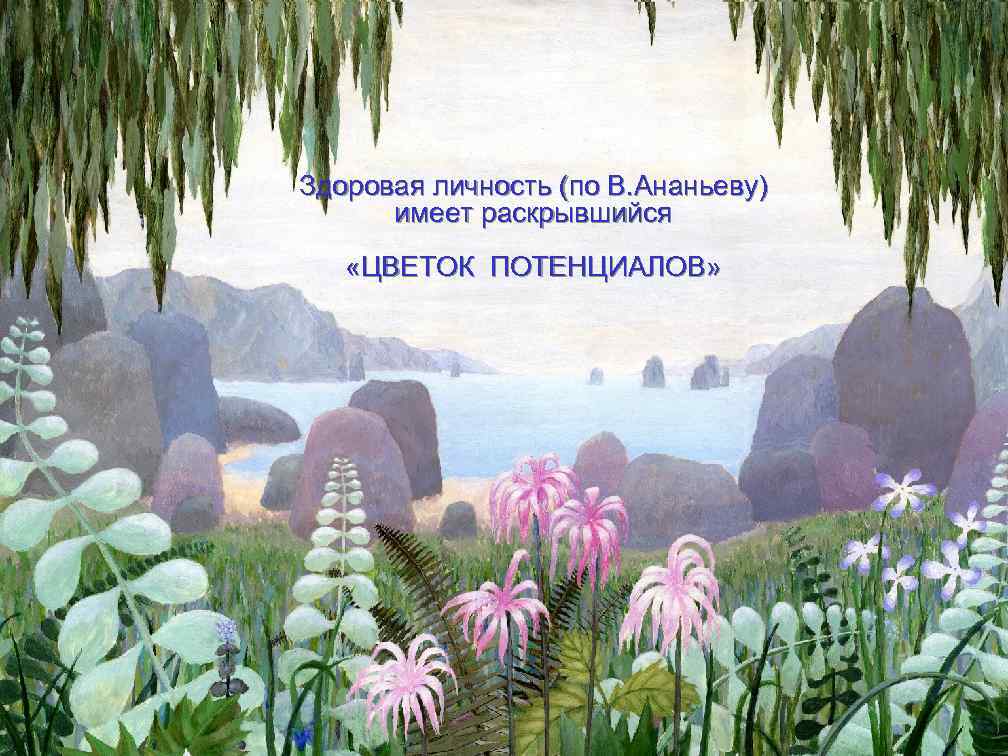 Здоровая личность (по В. Ананьеву) имеет раскрывшийся «ЦВЕТОК ПОТЕНЦИАЛОВ» 