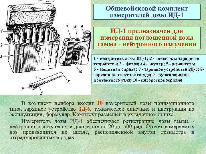 Характеристики ид. Индивидуальный дозиметр ИД-1. Состав комплекта ИД-1.. Комплект индивидуальных дозиметров (ИД-1) состоит из. Комплект индивидуальных дозиметров ИД-1.