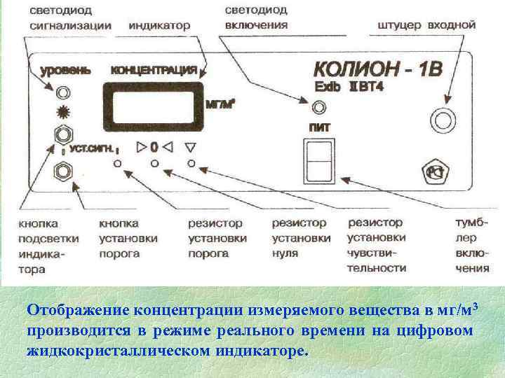 Отображение концентрации измеряемого вещества в мг/м 3 производится в режиме реального времени на цифровом