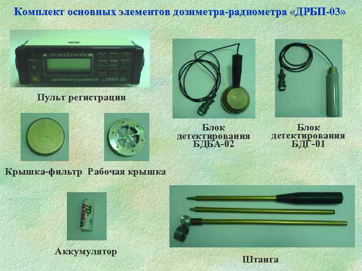  Комплект основных элементов дозиметра-радиометра «ДРБП-03» Пульт регистрации Блок детектирования БДБА-02 БДГ-01 Крышка-фильтр Рабочая