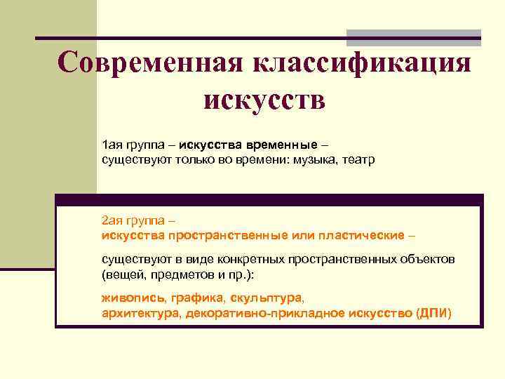 Виды искусства и их классификация презентация