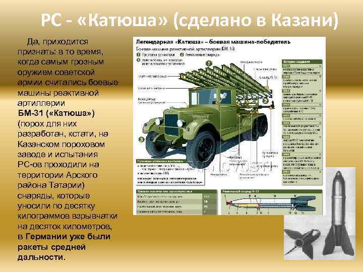 Катюша какой вид оружия. БМ-13 Катюша дальность стрельбы. Легендарная Катюша Боевая машина победитель. Дальность стрельбы Катюши. Порох для Катюши.