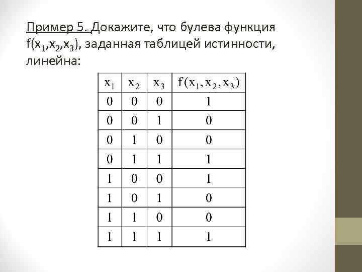 Пример 5. Докажите, что булева функция f(х1, х2, х3), заданная таблицей истинности, линейна: 