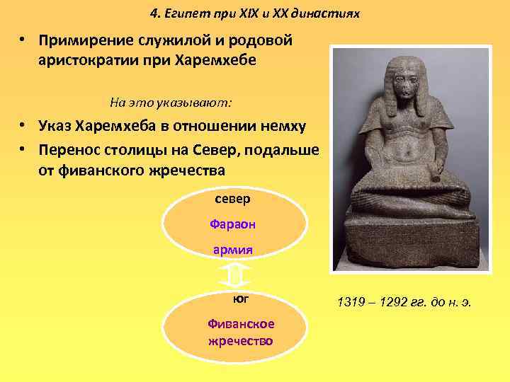 4. Египет при XIX и XX династиях • Примирение служилой и родовой аристократии при