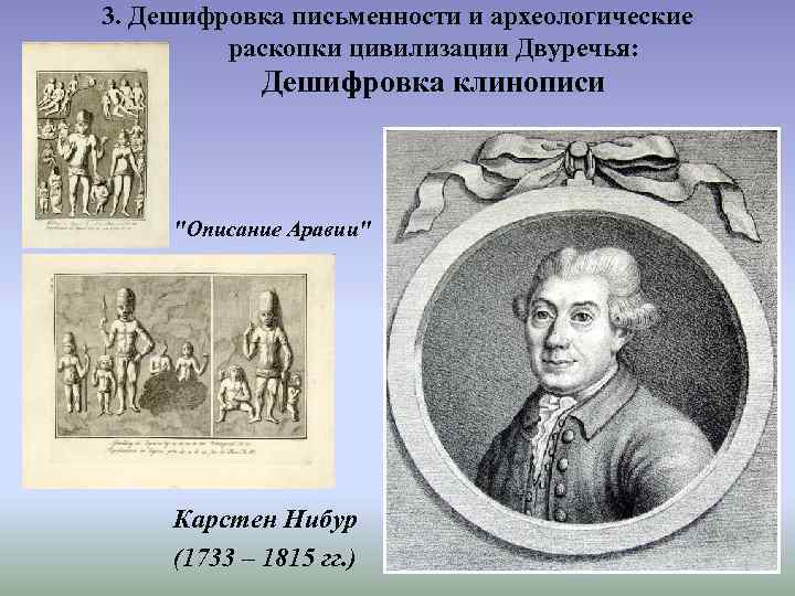 3. Дешифровка письменности и археологические раскопки цивилизации Двуречья: Дешифровка клинописи "Описание Аравии" Карстен Нибур
