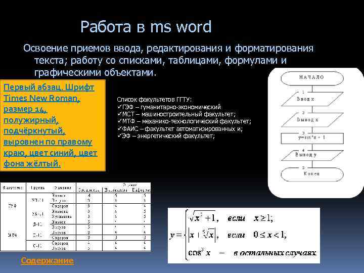 Работа в ms word Освоение приемов ввода, редактирования и форматирования текста; работу со списками,