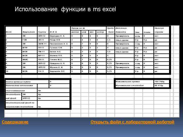 Использование функции в ms excel Содержание Открыть файл с лабораторной работой 
