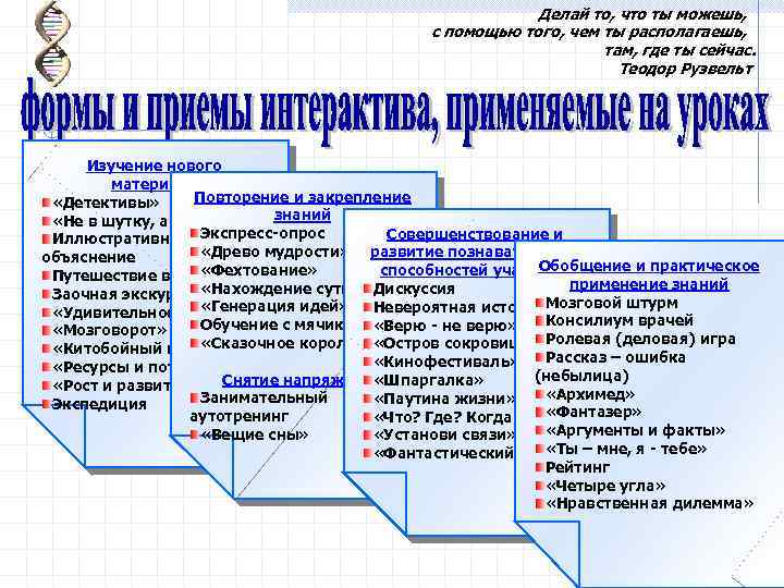 Делай то, что ты можешь, с помощью того, чем ты располагаешь, там, где ты
