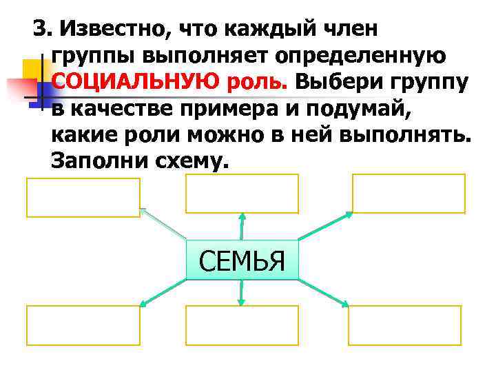 3. Известно, что каждый член группы выполняет определенную СОЦИАЛЬНУЮ роль. Выбери группу в качестве