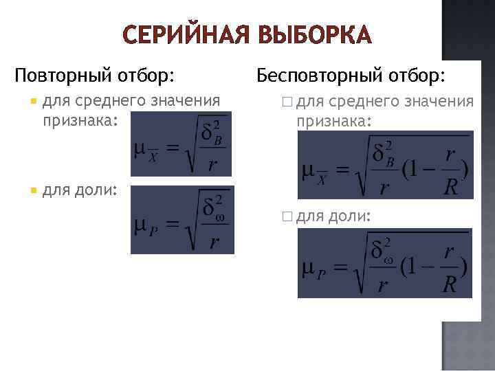 Вид выборки для качественного дизайна. Серийная выборка это в статистике. Серийная бесповторная выборка формула. Повторная и бесповторная выборка примеры. Серийная выборка пример.