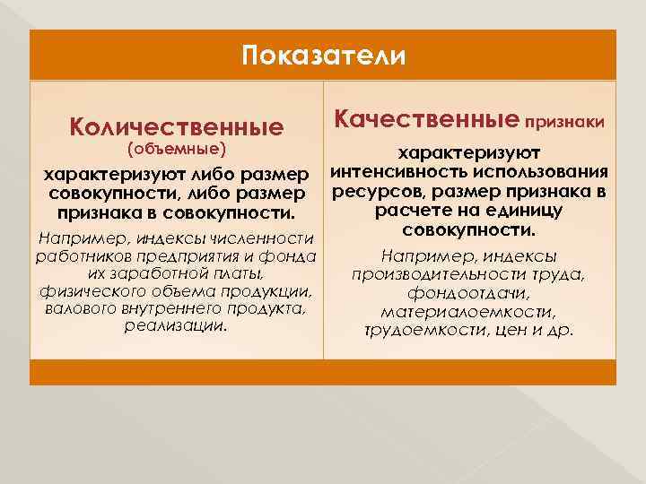 Чем отличается количественное от качественного. Количественные и качественные показатели примеры. Количественные и качественные показатели разница. Количественные и качественные показатели в статистике. Качественно количественные показатели.