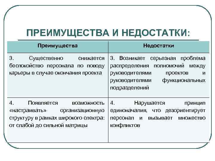 ПРЕИМУЩЕСТВА И НЕДОСТАТКИ: Преимущества Недостатки 3. Существенно снижается беспокойство персонала по поводу карьеры в