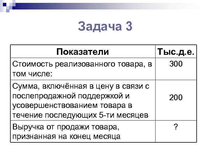 Задача 3 Показатели Тыс. д. е. Стоимость реализованного товара, в том числе: 300 Сумма,