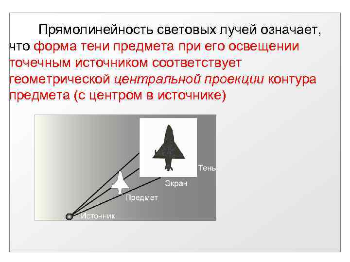 Прямолинейность это. Прямолинейность световых лучей. Форма теней. Форма тени повторяет форму предмета. Проекция тени предмета.