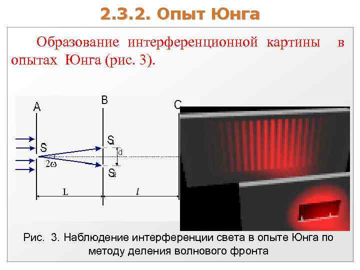 2. 3. 2. Опыт Юнга Образование интерференционной картины опытах Юнга (рис. 3). Рис. 3.