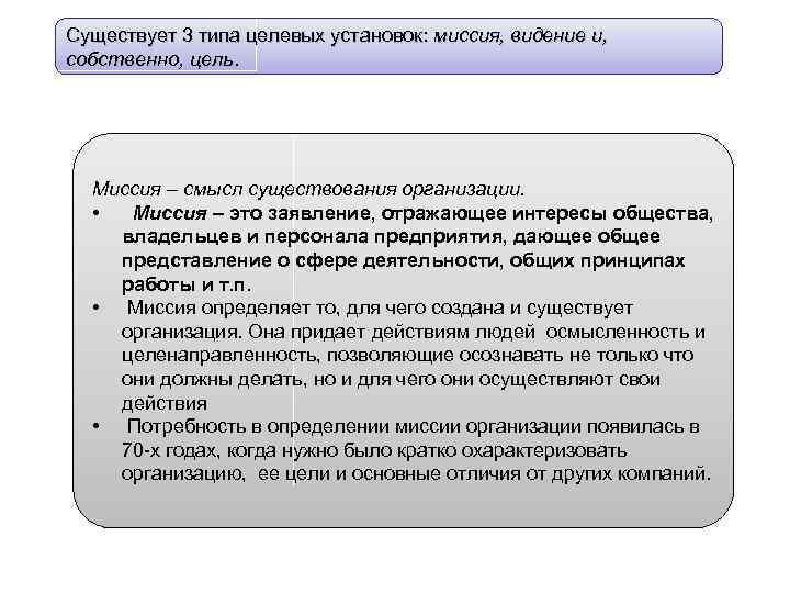 Существует 3 типа целевых установок: миссия, видение и, собственно, цель. Миссия – смысл существования