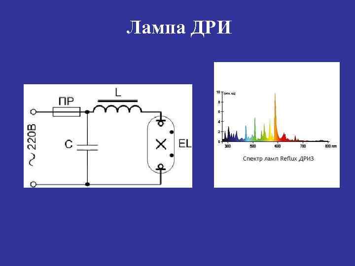 Лампа ДРИ 