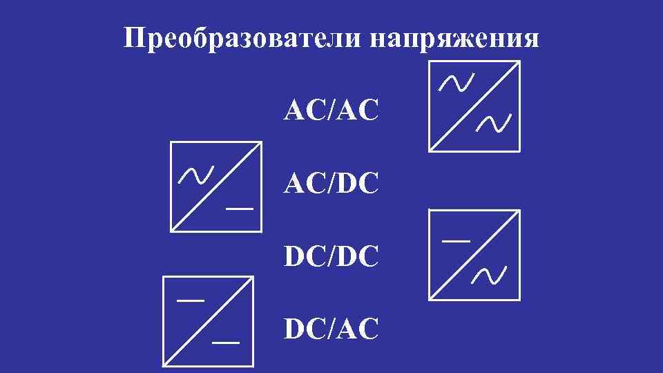 Преобразователи напряжения AC/AC AC/DC DC/AC 