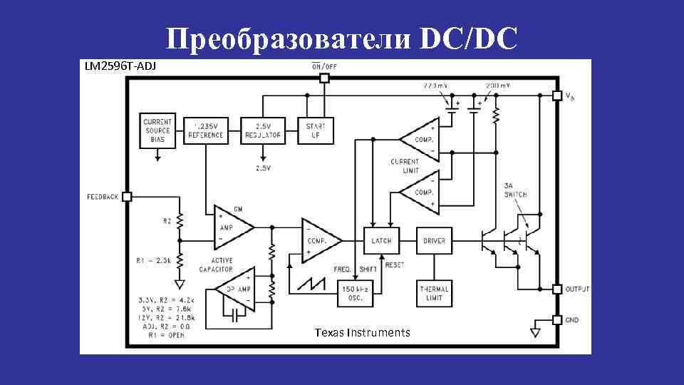 Преобразователи DC/DC LM 2596 T-ADJ Texas Instruments 