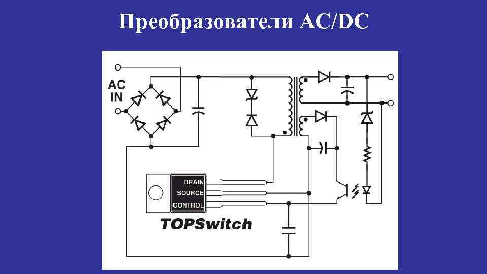 Преобразователи AC/DC 