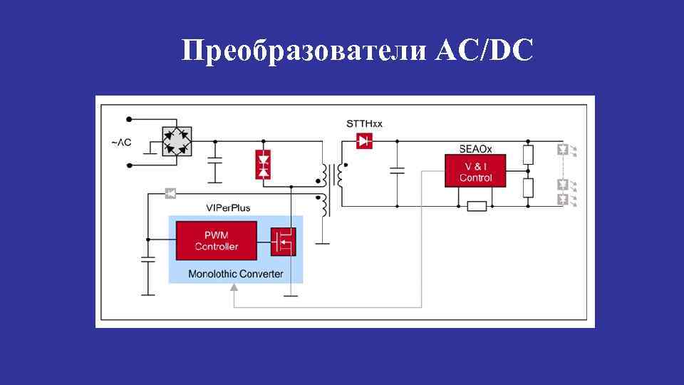 Преобразователи AC/DC 