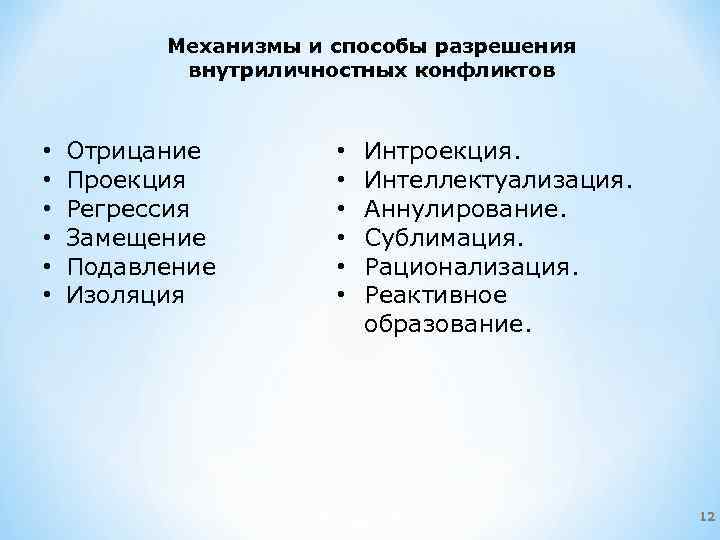 Механизмы и способы разрешения внутриличностных конфликтов • • • Отрицание Проекция Регрессия Замещение Подавление