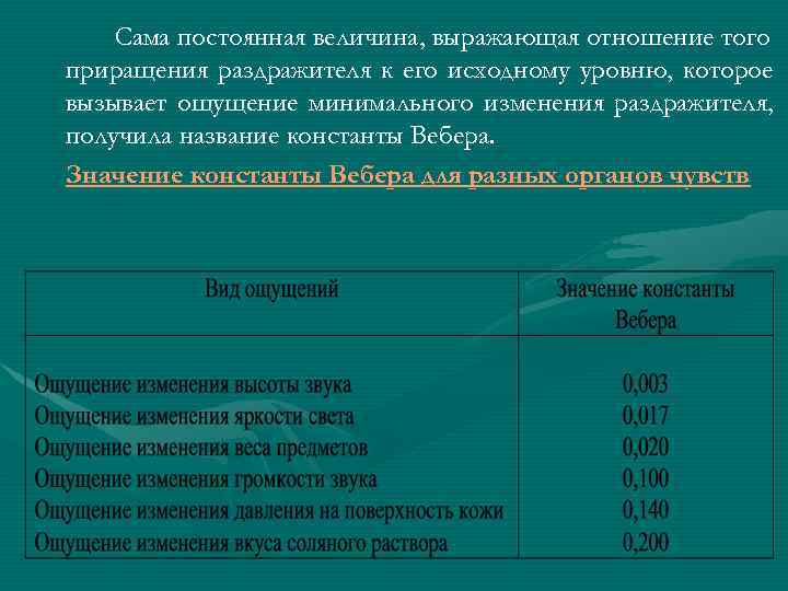 Сама постоянная величина, выражающая отношение того приращения раздражителя к его исходному уровню, которое вызывает