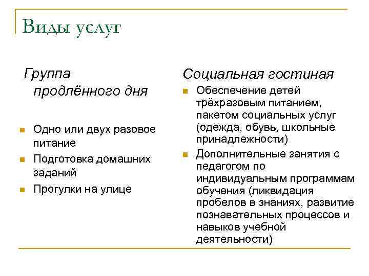 Группа услуги. Группы услуг. 2 Группы услуг. Группа по услугам. 12 Групп услуг.