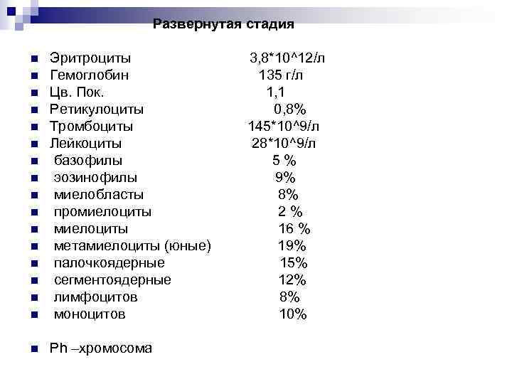 Ретикулоциты в анализе. Лимфобласты норма. Лимфобласты в крови норма. Лимфобласты в общем анализе крови. Ретикулоциты базофилы.