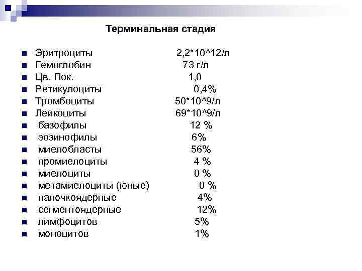 Ретикулоциты в анализе