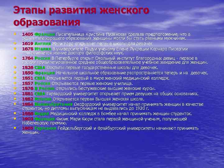 Этапы развития женского образования • • • • 1405 Франция Писательница Кристина Пизанская сделала