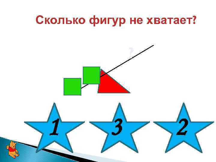 Сколько фигур не хватает? ? 1 3 2 