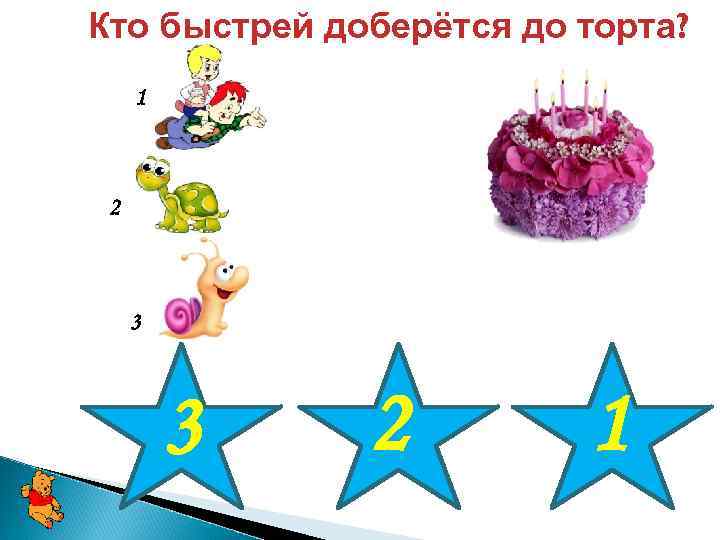 Кто быстрей доберётся до торта? 1 2 3 3 2 1 