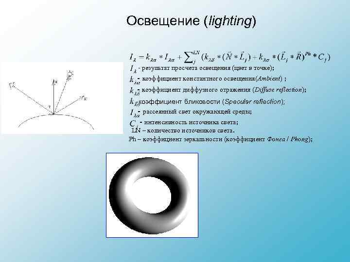 Освещение (lighting) - результат просчета освещения (цвет в точке); - коэффициент константного освещения(Ambient) ;