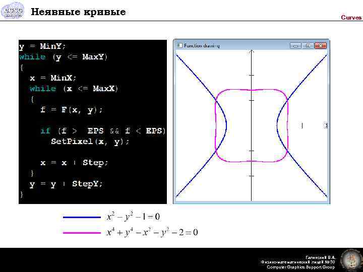 Неявные кривые Curves Галинский В. А. Физико-математический лицей № 30 Computer Graphics Support Group