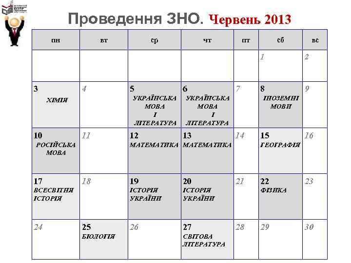 Проведення ЗНО. Червень 2013 пн вт ср чт пт сб вс 1 2 3