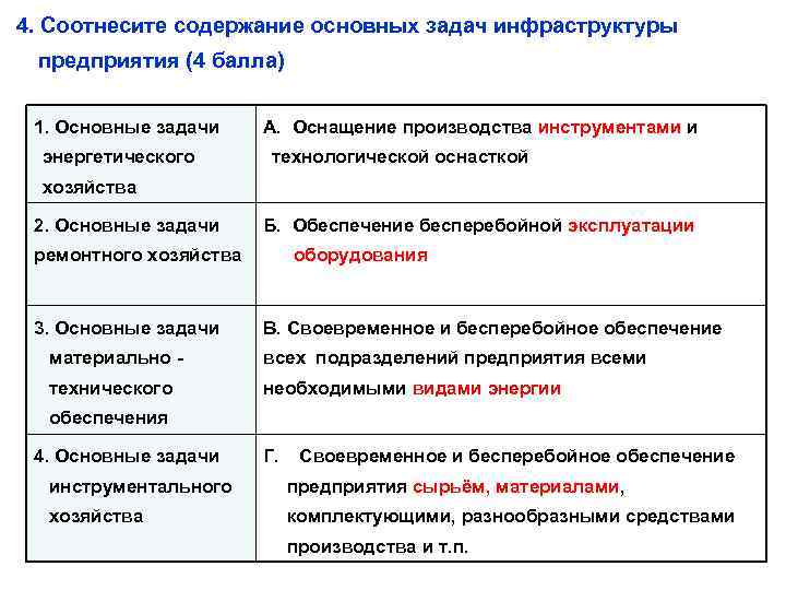 Соотнесите понятия и их определения