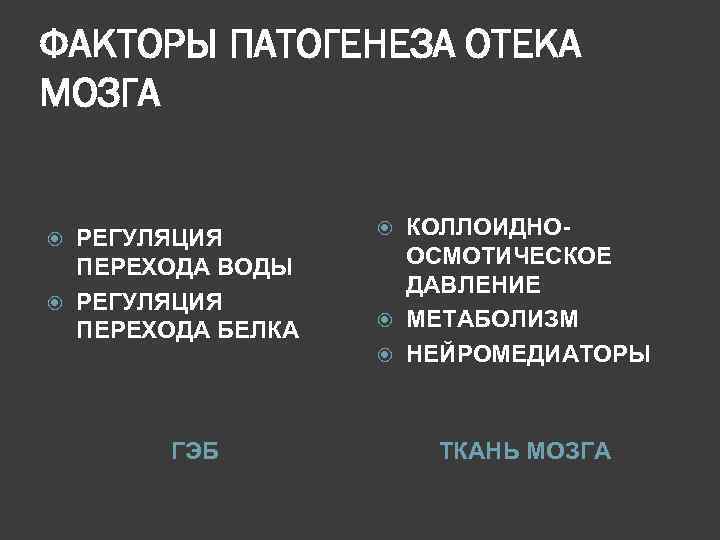 ФАКТОРЫ ПАТОГЕНЕЗА ОТЕКА МОЗГА РЕГУЛЯЦИЯ ПЕРЕХОДА ВОДЫ РЕГУЛЯЦИЯ ПЕРЕХОДА БЕЛКА ГЭБ КОЛЛОИДНООСМОТИЧЕСКОЕ ДАВЛЕНИЕ МЕТАБОЛИЗМ