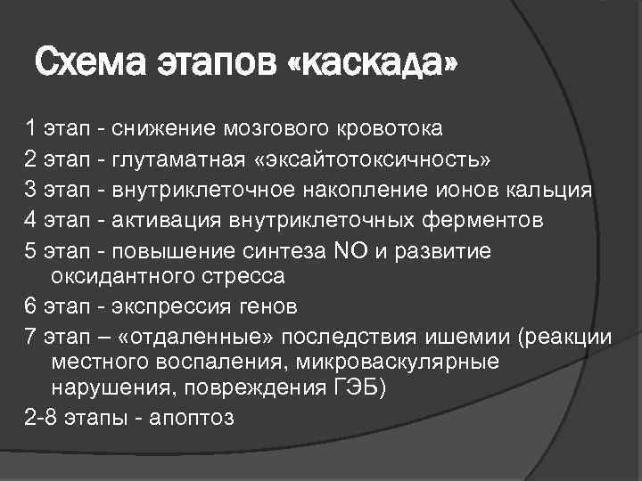 Схема этапов «каскада» 1 этап - снижение мозгового кровотока 2 этап - глутаматная «эксайтотоксичность»