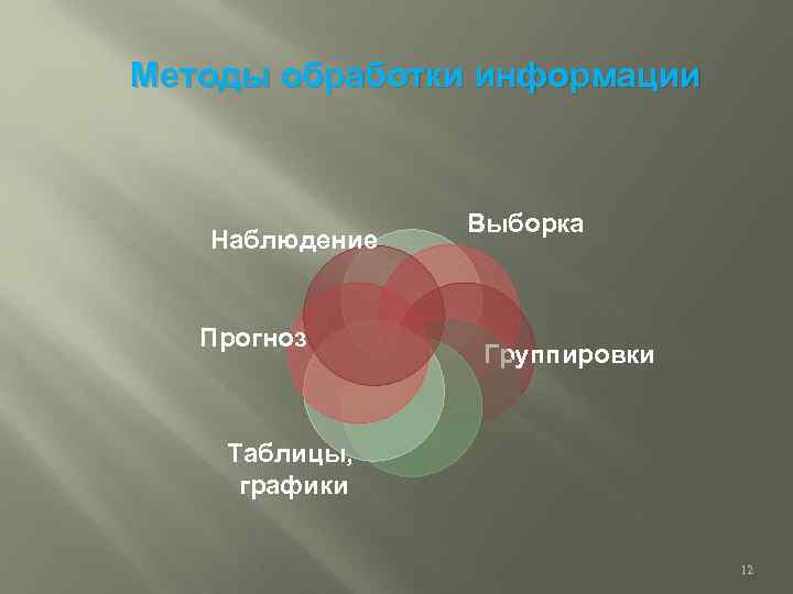 Методы обработки информации Наблюдение Прогноз Выборка Группировки Таблицы, графики 12 