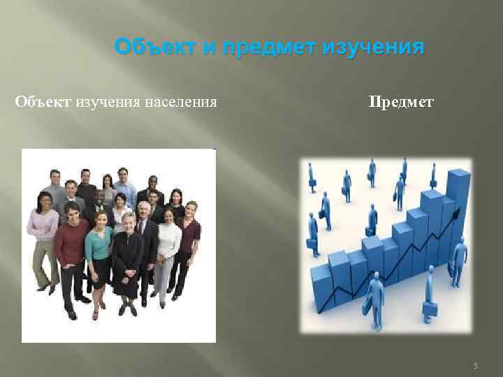 Объект и предмет изучения Объект изучения населения Предмет 5 