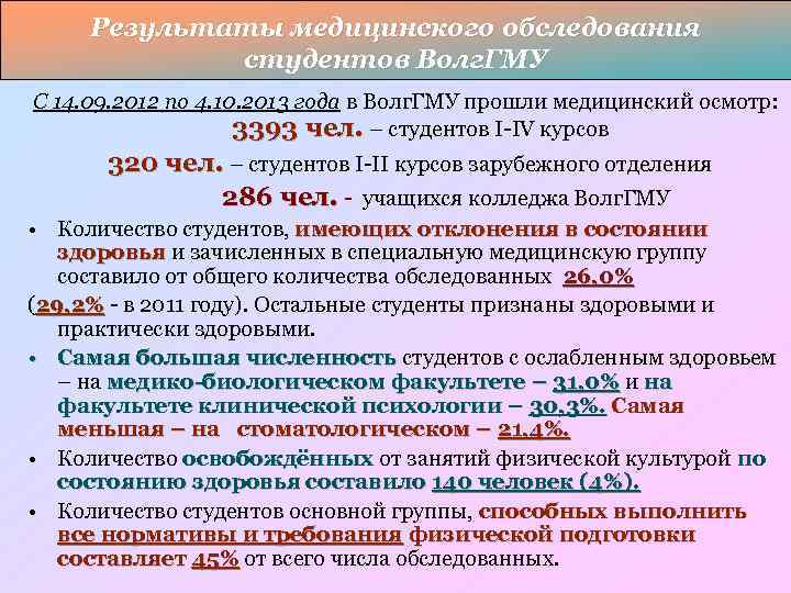 Результаты медицинского обследования студентов Волг. ГМУ С 14. 09. 2012 по 4. 10. 2013