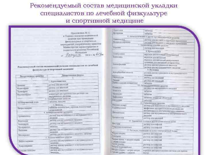 Рекомендуемый состав медицинской укладки специалистов по лечебной физкультуре и спортивной медицине 